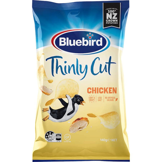 Chips Chicken