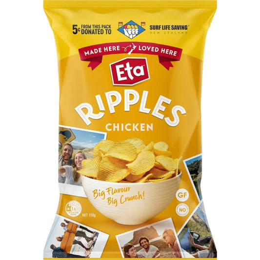 Chips Chicken